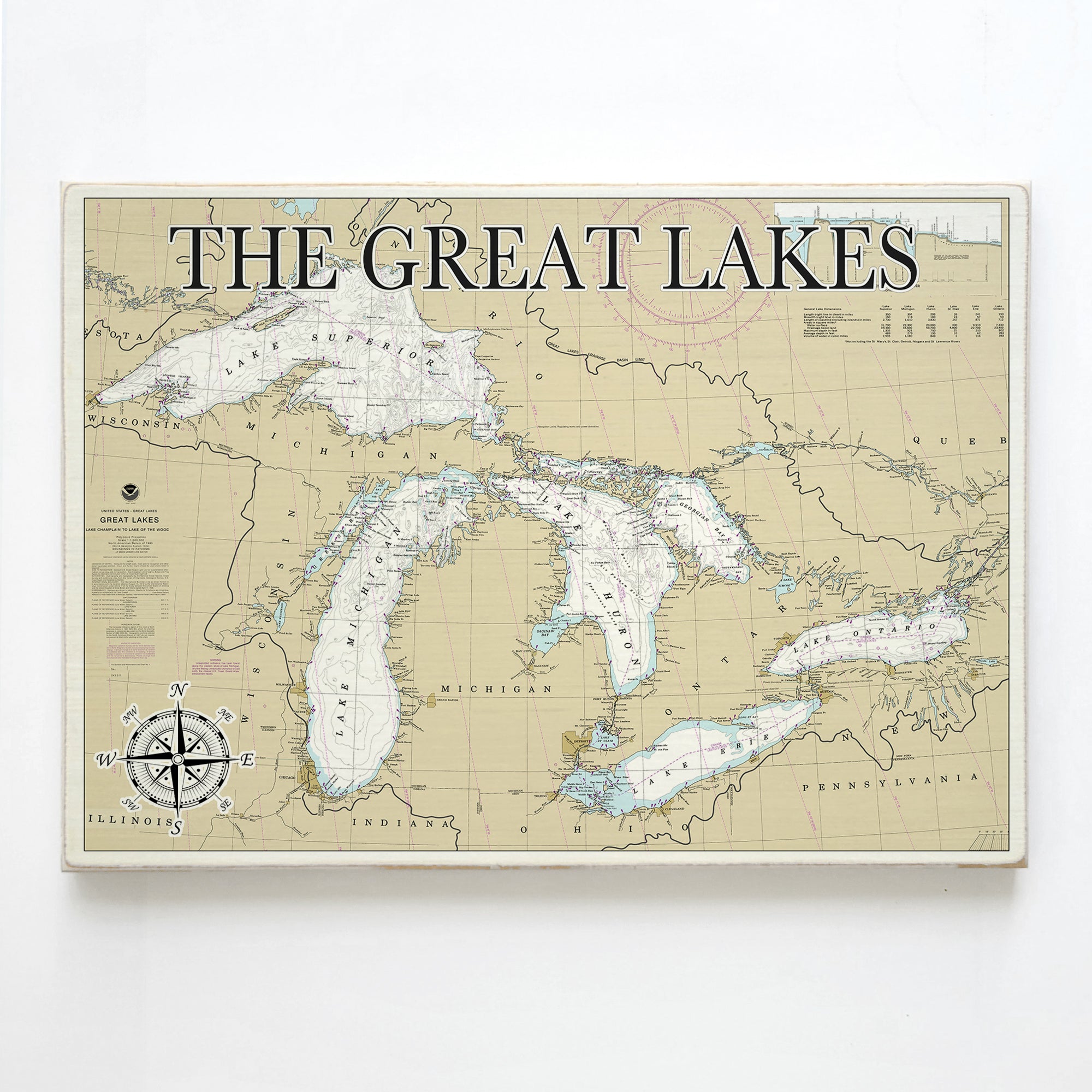 Great Lakes,  Plank Map