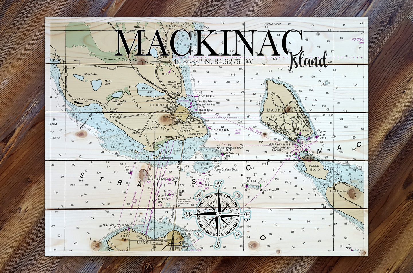 Mackinac Island, MI Pallet Map – MapMom