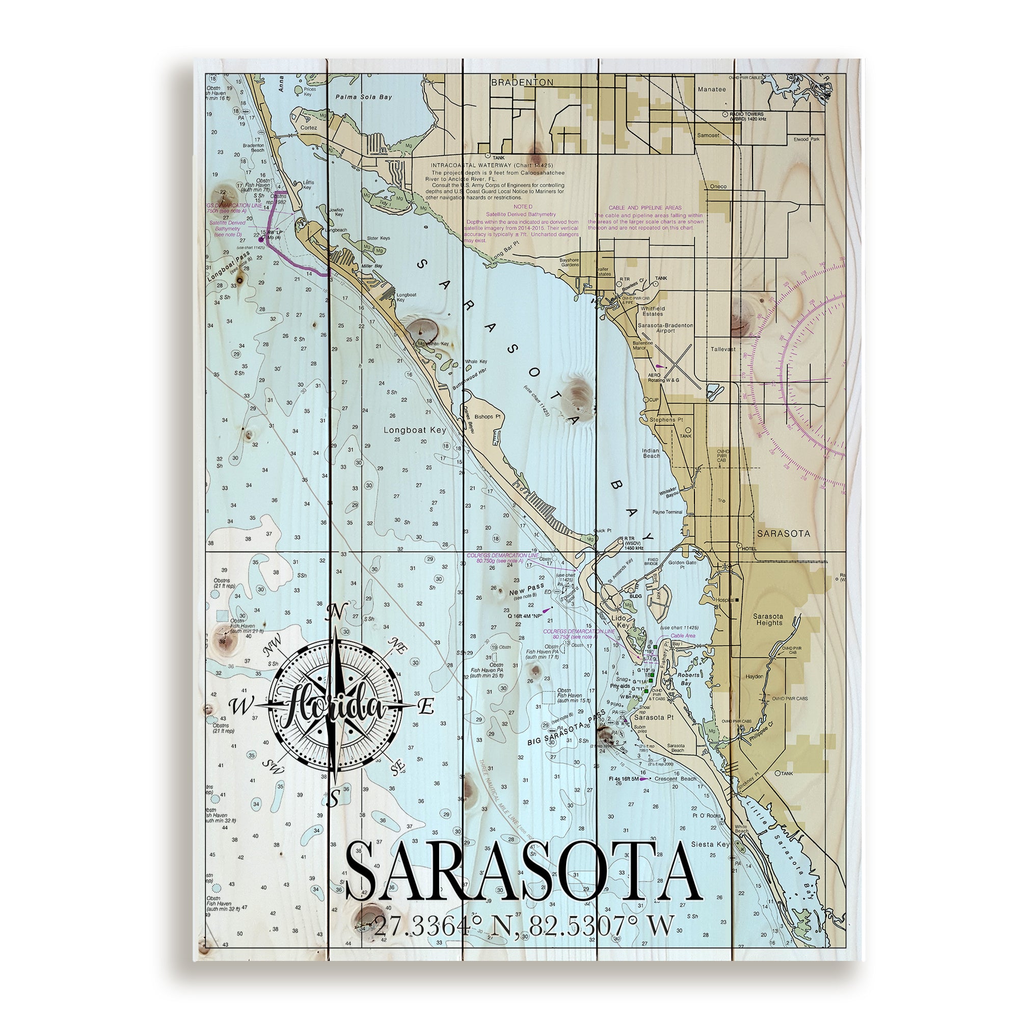 Sarasota, FL- Pallet Map – MapMom