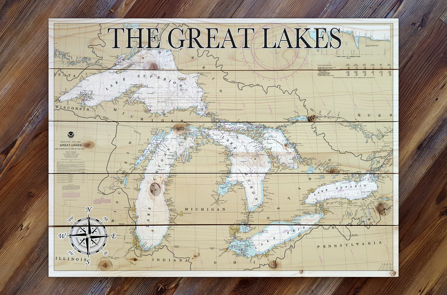 The Great Lakes Pallet Map