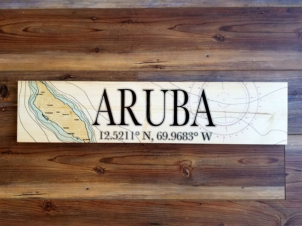 Aruba Caribbean Coordinate Sign