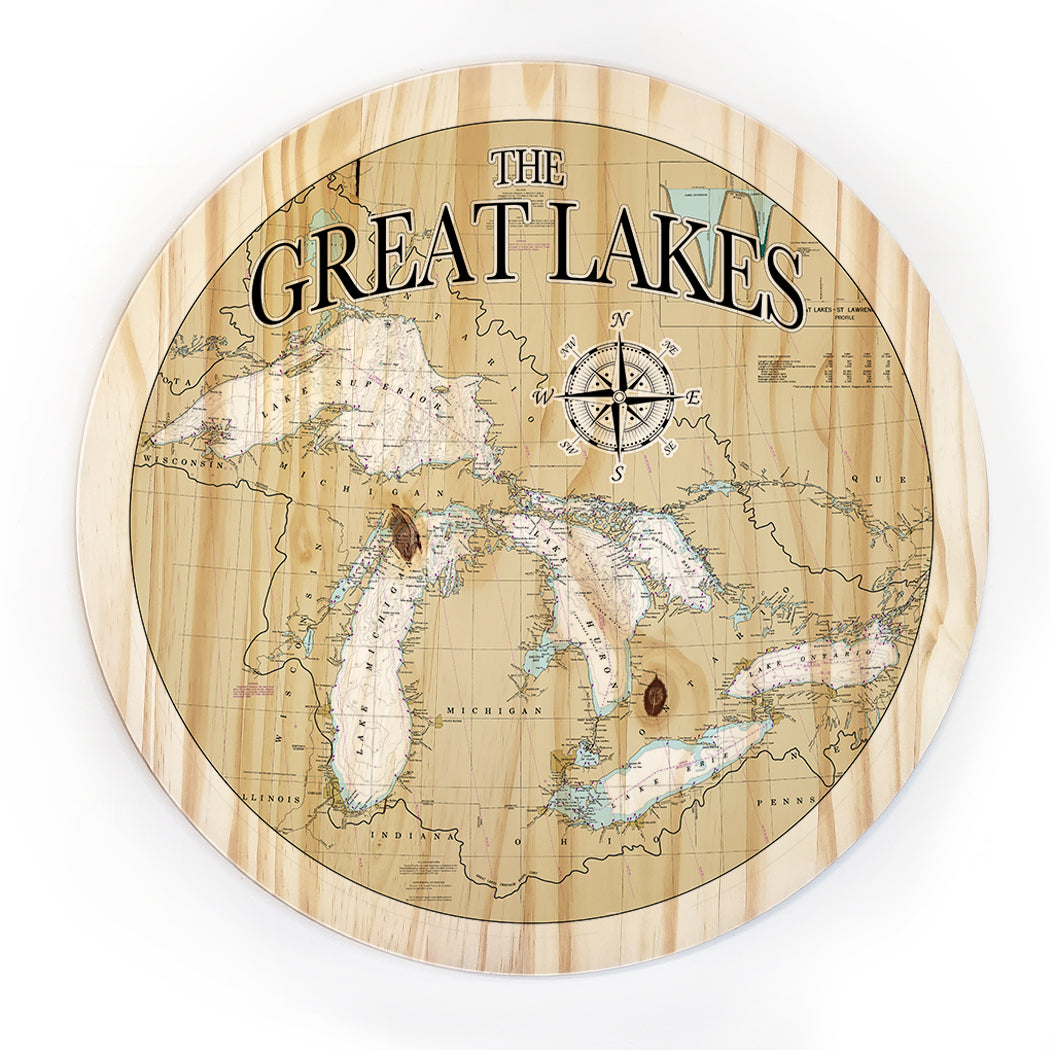 18"The Great Lakes Round Circle