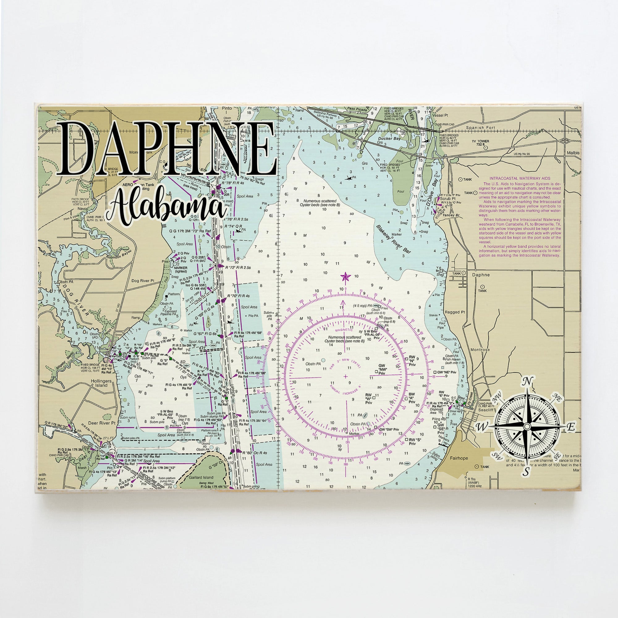 Daphne, AL Plank